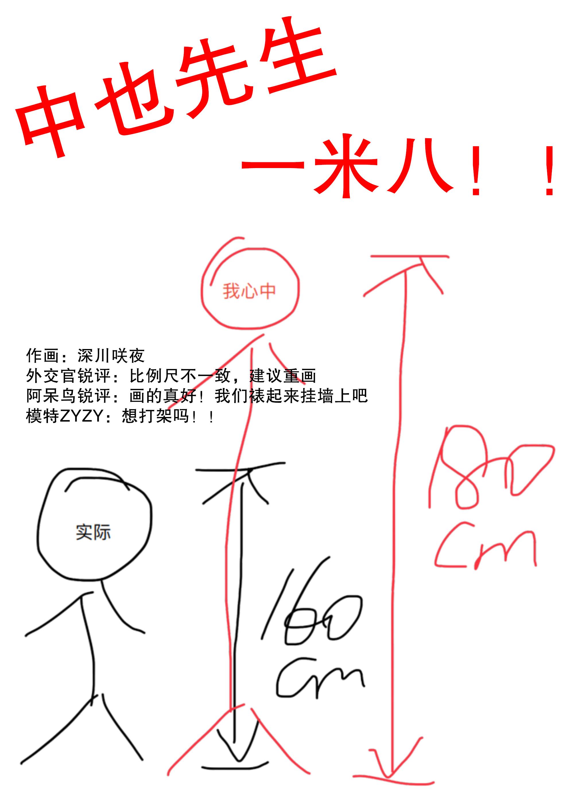 743. 第 743 章 【文野】中也的弟弟 ……